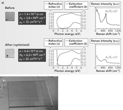 1807ils Hau F2 1807ils Hau F2