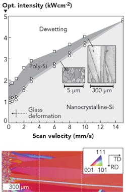 1807ils Hau F4 1807ils Hau F4