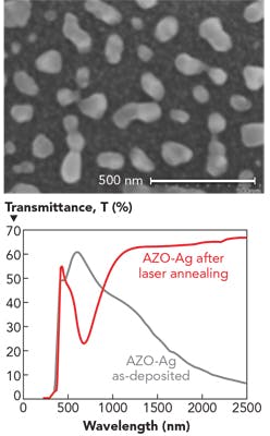 1807ils Hau F5 1807ils Hau F5