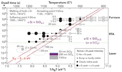 1807ils Hau F8 1807ils Hau F8