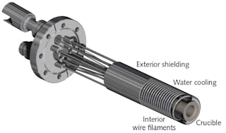 FIGURE 2. A general effusion cell with wire filaments and a cylindrical crucible is used in the deposition process of OLED metal cathode films.