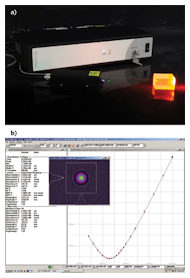Innovative Fiber Laser Technology Powering IPG Laser Systems