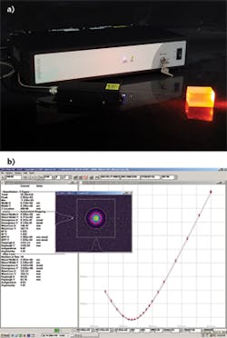 FIGURE 1. This high-power 607 nm visible fiber laser is used to excite the fluorescent protein mCardinal (a); the laser’s beam profile shows an M2 FIGURE 1. This high-power 607 nm visible fiber laser is used to excite the fluorescent protein mCardinal (a); the laser’s beam profile shows an M2