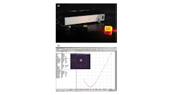 FIGURE 1. This high-power 607 nm visible fiber laser is used to excite the fluorescent protein mCardinal (a); the laser’s beam profile shows an M2 FIGURE 1. This high-power 607 nm visible fiber laser is used to excite the fluorescent protein mCardinal (a); the laser’s beam profile shows an M2
