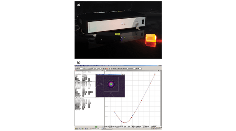 FIGURE 1. This high-power 607 nm visible fiber laser is used to excite the fluorescent protein mCardinal (a); the laser&rsquo;s beam profile shows an M2