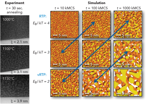 Content Dam Ils Print Articles 2018 04 1807ils Hau F7