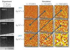 Content Dam Ils Print Articles 2018 04 1807ils Hau F7 Content Dam Ils Print Articles 2018 04 1807ils Hau F7