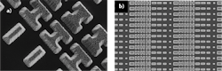 As seen in a scanning electron microscope image, a large array of gradually varying H-shaped PbTe “meta-atoms,” which are spaced 2.5 µm apart on a CaF2 substrate in a pattern that repeats every 20 µm, mimics a blazed-grating beam deflector for use in the 5 µm wavelength mid-IR region (a); a close-up of the array shows that the nanostructures have low aspect ratios, making them easier to fabricate (b). As seen in a scanning electron microscope image, a large array of gradually varying H-shaped PbTe “meta-atoms,” which are spaced 2.5 µm apart on a CaF2 substrate in a pattern that repeats every 20 µm, mimics a blazed-grating beam deflector for use in the 5 µm wavelength mid-IR region (a); a close-up of the array shows that the nanostructures have low aspect ratios, making them easier to fabricate (b).