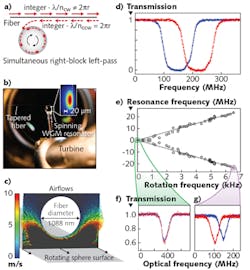 1808lfw Wn F1 1808lfw Wn F1