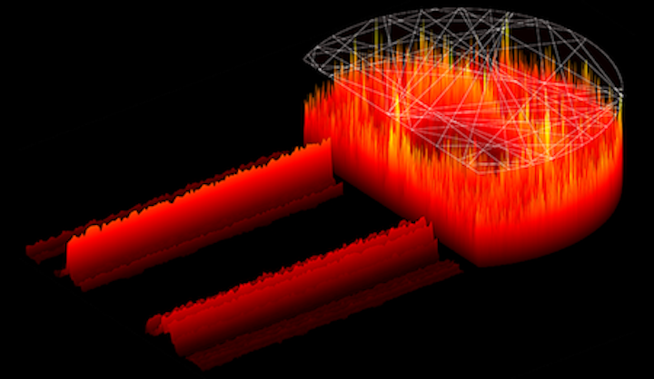D-shaped laser cavity reduces laser instability