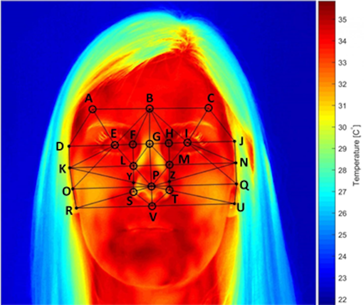Among the markers for disease diagnosis or physical understanding using thermal imaging, facial temperatures, which can be measured using a thermal camera, are strongly correlated to mental workload. The effect is most pronounced around the nose. Facial temperatures are reduced as people perform tasks of increasing difficulty. (Image credit: University of Nottingham)