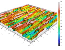 Luminit now offers in-house direct-writing of optics masters to bring custom micro-optics design from concept to high-volume production. Luminit now offers in-house direct-writing of optics masters to bring custom micro-optics design from concept to high-volume production.