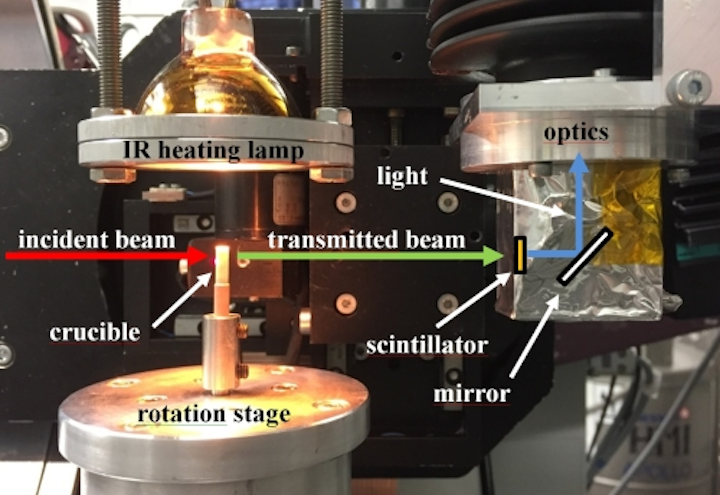 Custom precision rotary table enables fastest 3D x-ray tomographic images