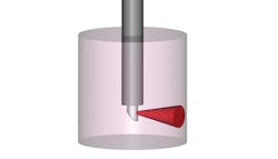 FIGURE 3. When light is turned 90° at the fiber’s tip, it becomes possible to scan the walls of a cavity. FIGURE 3. When light is turned 90° at the fiber’s tip, it becomes possible to scan the walls of a cavity.