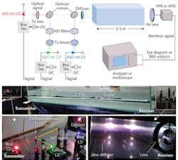 Content Dam Lfw Print Articles 2018 08 1808lfw Nb F1 Content Dam Lfw Print Articles 2018 08 1808lfw Nb F1