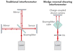 Content Dam Lfw Print Articles 2018 08 1808lfw Nb F4 Content Dam Lfw Print Articles 2018 08 1808lfw Nb F4