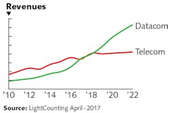 Content Dam Lfw Print Articles 2018 08 1808lfw Qia F1 Content Dam Lfw Print Articles 2018 08 1808lfw Qia F1