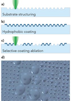 1809ils Mat F3 1809ils Mat F3