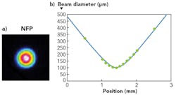 1809ils Tsu F09 1809ils Tsu F09