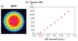 1809ils Tsu F10 1809ils Tsu F10