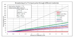 Article2 Fig 2 Article2 Fig 2