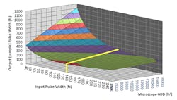 Article3 Fig 2 Article3 Fig 2