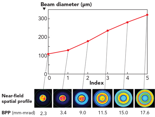 Content Dam Ils Print Articles 2018 05 1809ils Kli F1