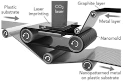 Content Dam Ils Print Articles 2018 05 1809ils Upd 7