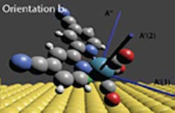 LaserFousWorld Test LaserFousWorld Test