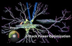 LaserFousWorld Test LaserFousWorld Test