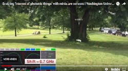 Content Dam Lfw Online Articles 2018 09 Drone Still Content Dam Lfw Online Articles 2018 09 Drone Still