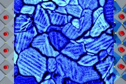 In a thin film of a perovskite solar-energy material, molecules in twin domains (modeled in left and right panels) align in opposing orientations within grain boundaries (shown by scanning electron microscopy in the center panel). Strain can change chemical segregation and may be engineered to tune photovoltaic efficiency. In a thin film of a perovskite solar-energy material, molecules in twin domains (modeled in left and right panels) align in opposing orientations within grain boundaries (shown by scanning electron microscopy in the center panel). Strain can change chemical segregation and may be engineered to tune photovoltaic efficiency.
