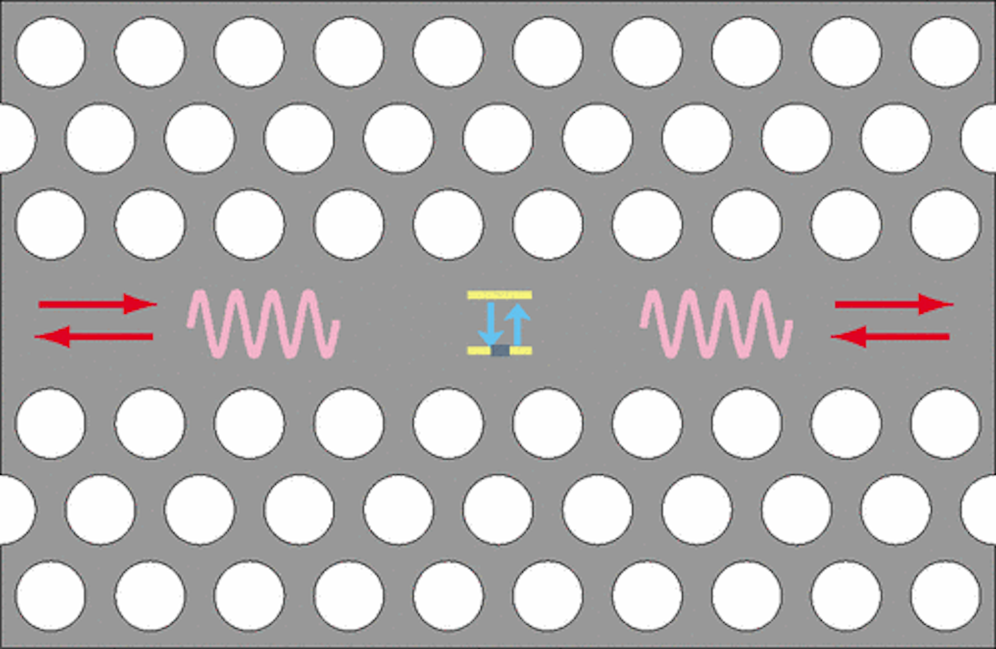 Molecule With Two Photons In Waveguide