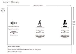 FIGURE 1. As indicated by this site information form, successfully performing a site survey requires essential information that includes room details, local noise sources, microscope details and positioning, and how the site survey is performed. FIGURE 1. As indicated by this site information form, successfully performing a site survey requires essential information that includes room details, local noise sources, microscope details and positioning, and how the site survey is performed.