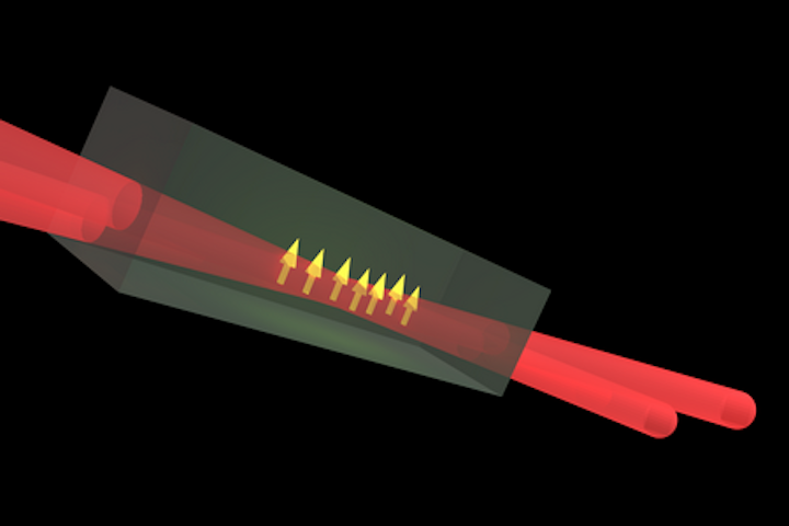 An illustration shows optical polarization of defect spin in silicon carbide. (Image credit: Tom Bosma/University of Groningen)