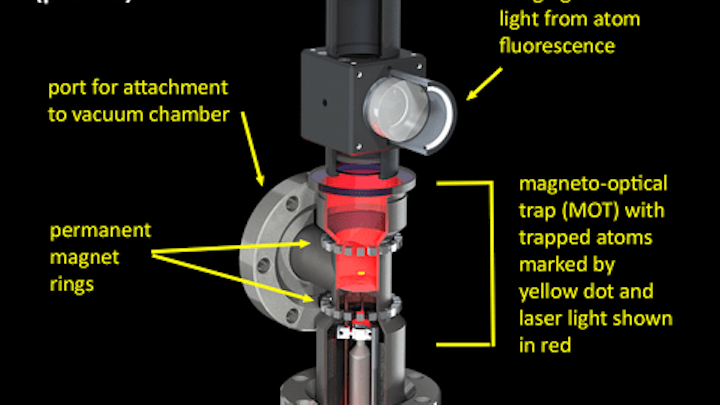 A schematic diagram shows the NIST vacuum sensor design. (Image credit: NIST)