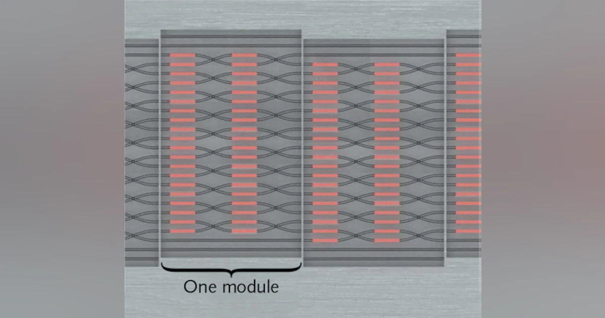 Waveguide Optics: Modular linear optical circuits can be chained to ...