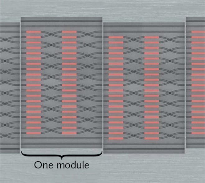 A schematic of a few chained modular linear optical-circuit chips shows offsetting of each chip from the previous by one waveguide, thus forming a multiport interferometer; microheater phase shifters are shown in red.