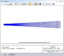 03008 1 Layout Sm 03008 1 Layout Sm