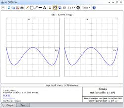 03008 2 Opdfan Sm 03008 2 Opdfan Sm