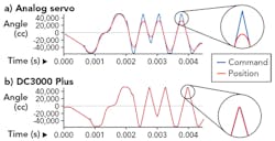 1811ils Ulm F2 1811ils Ulm F2
