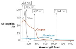 1811ils Buc F1 1811ils Buc F1
