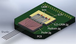 FIGURE 2. Upconversion nanoparticles designed at the RIKEN Brain Institute are injected deep into the brain, and work to convert externally applied near-IR illumination to wavelength-specific light designed to trigger optogenetic effects. They feature a core of NaYF4, co-doped (using Yb3+ and Tm3+, for instance), to provide the emission needed to activate the opsin of interest—in this case, channelrhodopsin-2 (ChR2). A NaYF4 intermediary shell makes the particles optically inert, while final coating (of silica, SiO2, in this case) adds biocompatibility and long-term viability. FIGURE 2. Upconversion nanoparticles designed at the RIKEN Brain Institute are injected deep into the brain, and work to convert externally applied near-IR illumination to wavelength-specific light designed to trigger optogenetic effects. They feature a core of NaYF4, co-doped (using Yb3+ and Tm3+, for instance), to provide the emission needed to activate the opsin of interest—in this case, channelrhodopsin-2 (ChR2). A NaYF4 intermediary shell makes the particles optically inert, while final coating (of silica, SiO2, in this case) adds biocompatibility and long-term viability.