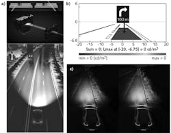 FIGURE 2. Pixelated LEDs can (a) reduce high-beam glare (image credit: Daimler Benz), provide Foreground Projection (FGP) overlay information (b) such as warning signs (image credit: Lumileds), and extend the range (c) of high-beam illumination (image credit: BMW). FIGURE 2. Pixelated LEDs can (a) reduce high-beam glare (image credit: Daimler Benz), provide Foreground Projection (FGP) overlay information (b) such as warning signs (image credit: Lumileds), and extend the range (c) of high-beam illumination (image credit: BMW).