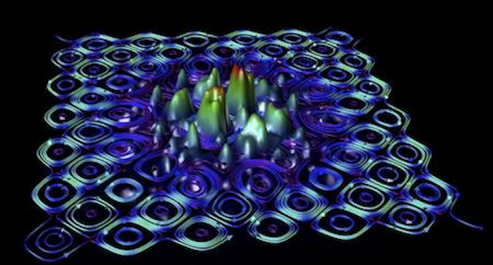 Laser pulses make electrons produce gamma rays, then matter/antimatter pairs of particles