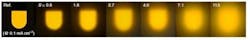 Photographs show OLEDs with SiO2-embedded scattering layers according to scatterance. Photographs show OLEDs with SiO2-embedded scattering layers according to scatterance.