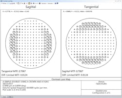 Contrastlossmap Contrastlossmap