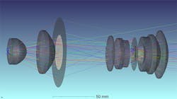 Non Sequential Stray Light Shaded Model Non Sequential Stray Light Shaded Model