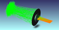 Perspectivesonmodernoptics Perspectivesonmodernoptics