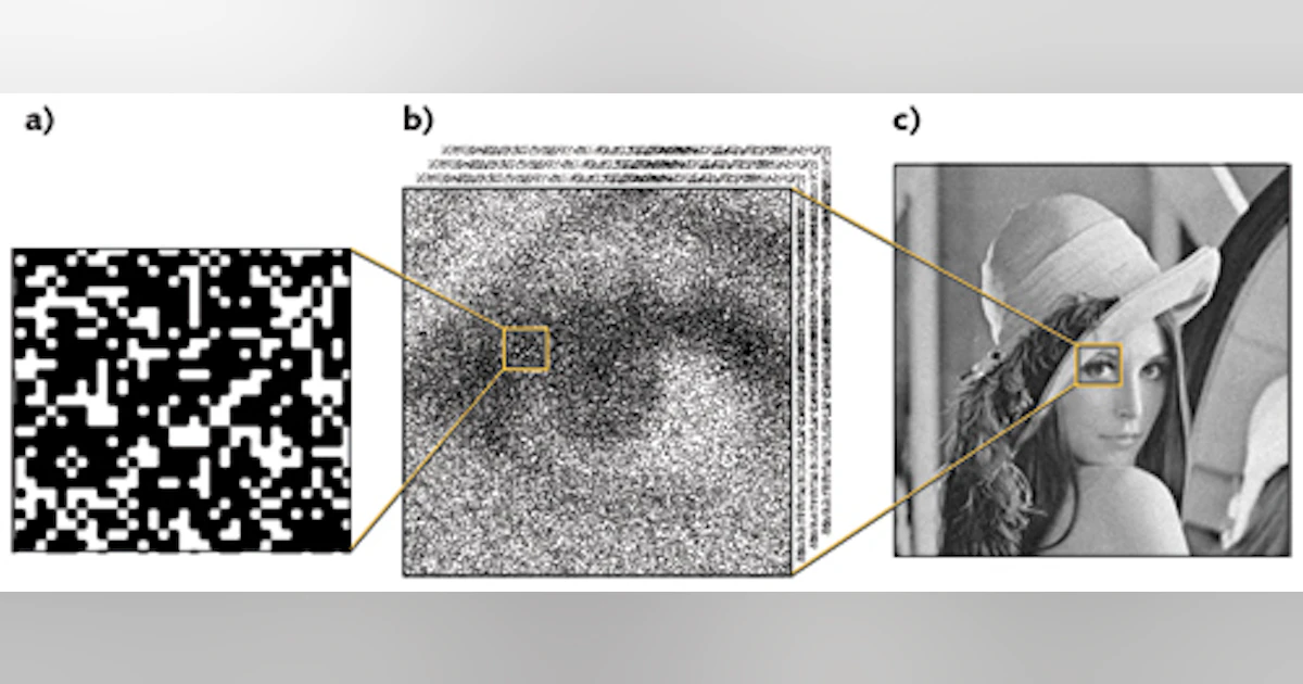 Advances in Detectors: The Quanta image sensor (QIS): Making every ...